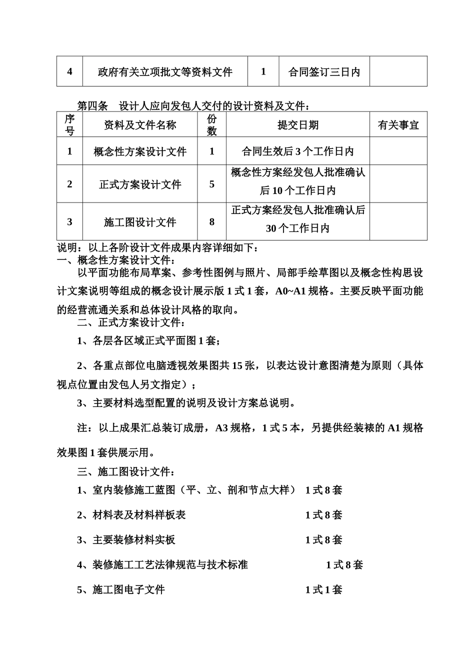 2024整理-建设工程设计合同_第3页