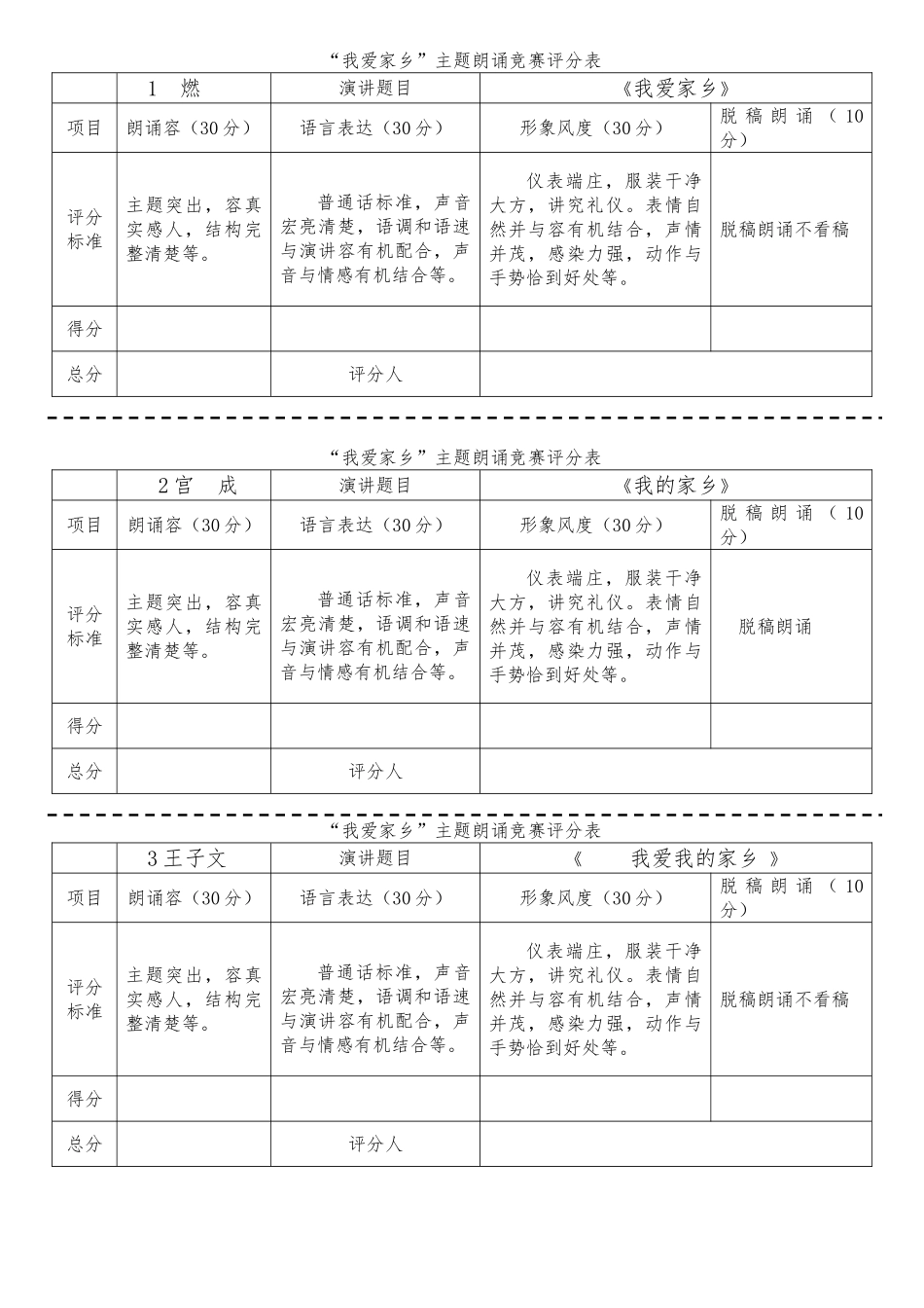 2024演讲比赛评分表_第1页