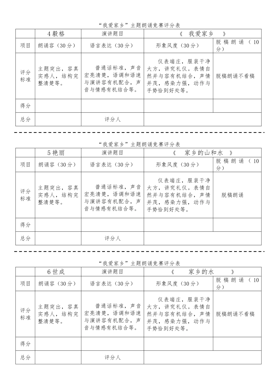2024演讲比赛评分表_第2页