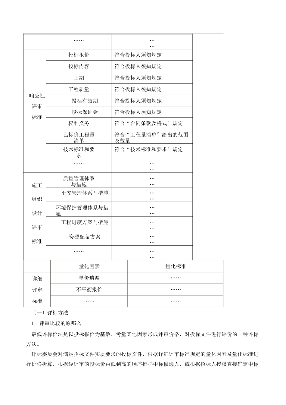 2024监理-合同管理-精讲班-第17讲第三章建设工程施工招标(2024年新版)_第2页