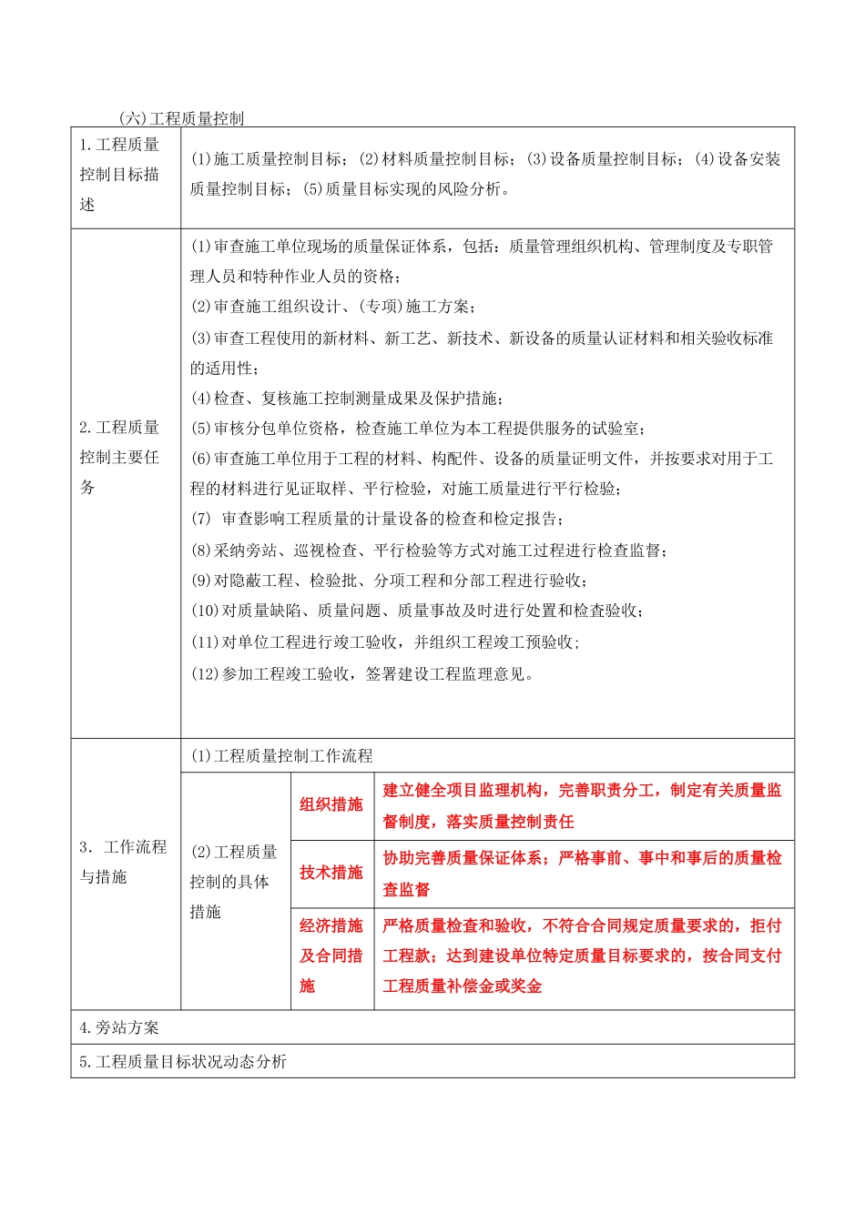 2024监理-基本理论和相关法规-精讲班-第31讲第六章第一节监理规划(2024年新版)_第1页