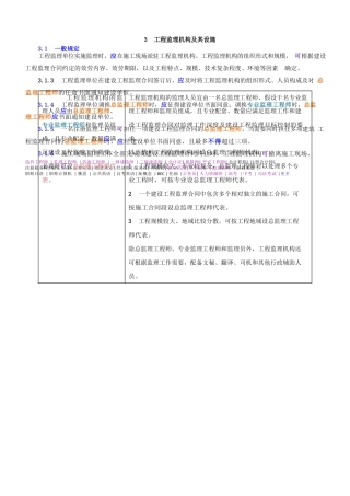 2024监理-案例分析-精讲班-第5讲《建设工程监理规范》(2024年新版)