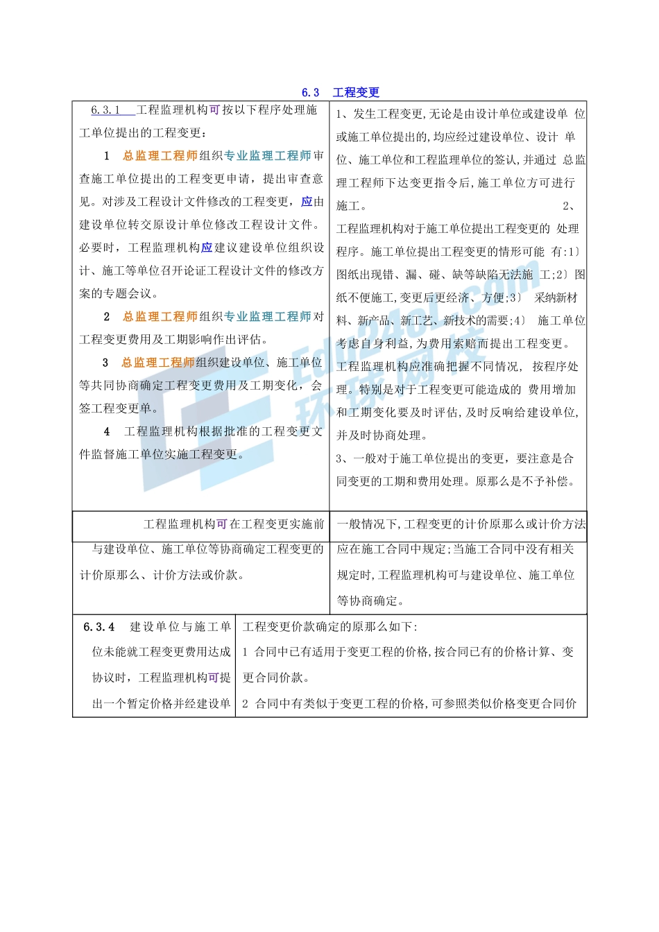 2024监理-案例分析-精讲班-第12讲《建设工程监理规范》(2024年新版)_第3页