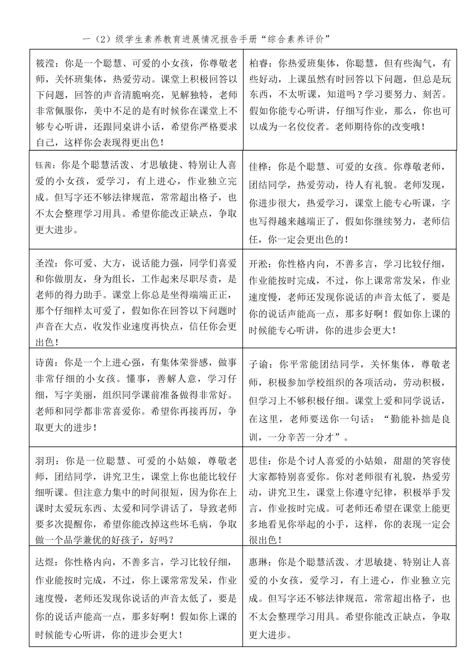 2024级一班秋季评语_第1页