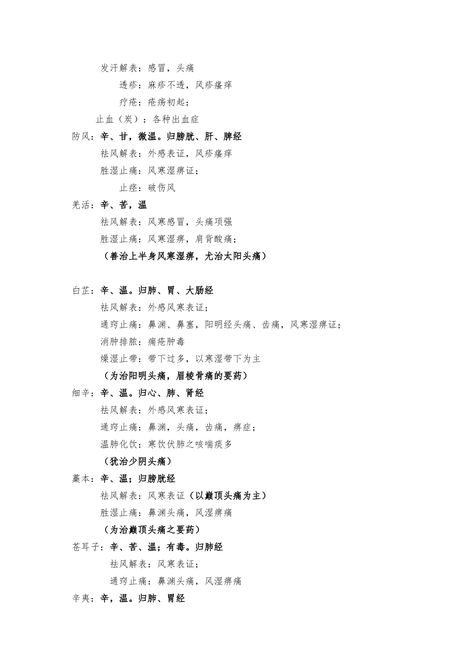 2024考研中药资料全_第2页