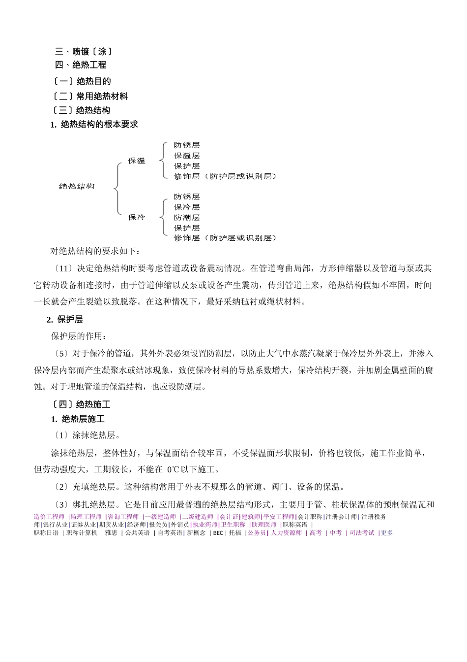 2024造价-技术与计量-冲刺班-第13讲第二章安装工程施工技术(六)(2024年新版)_第1页