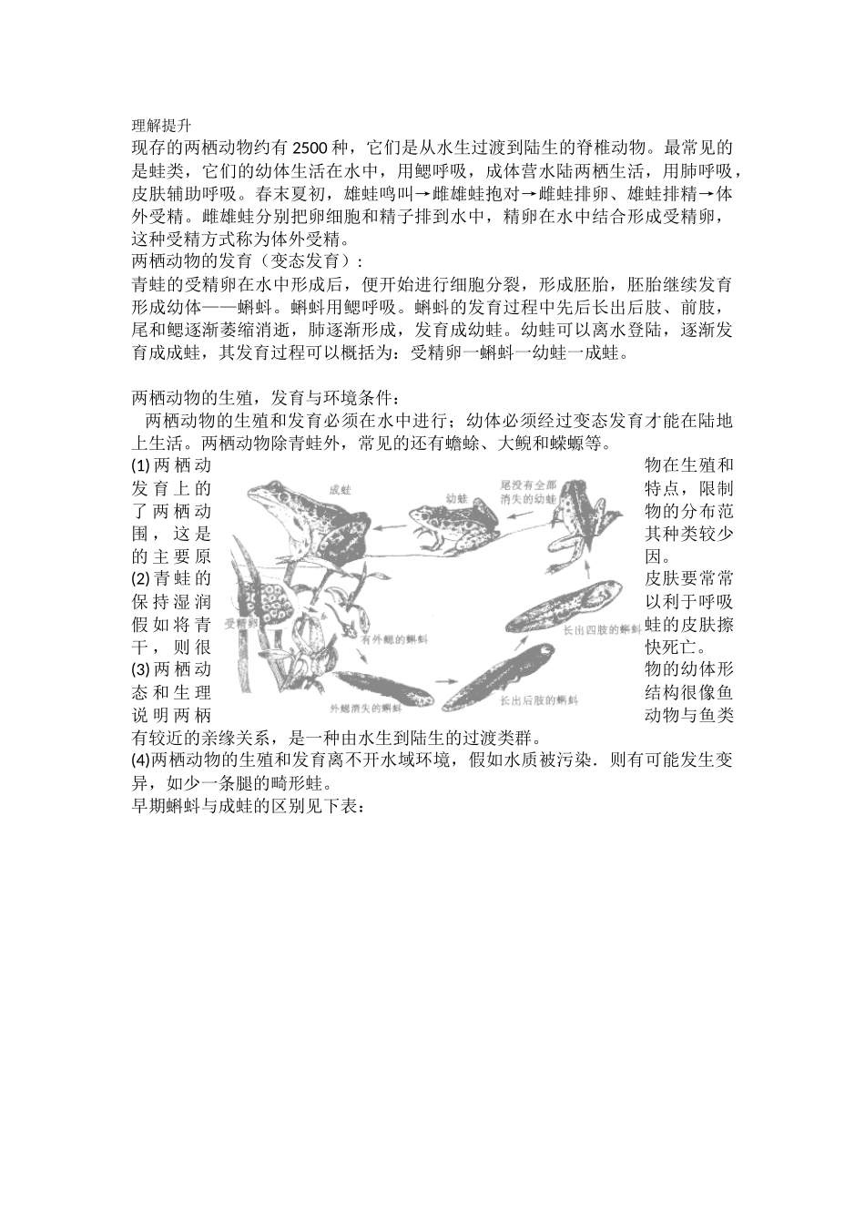 2024通关宝典两牺动物_第1页