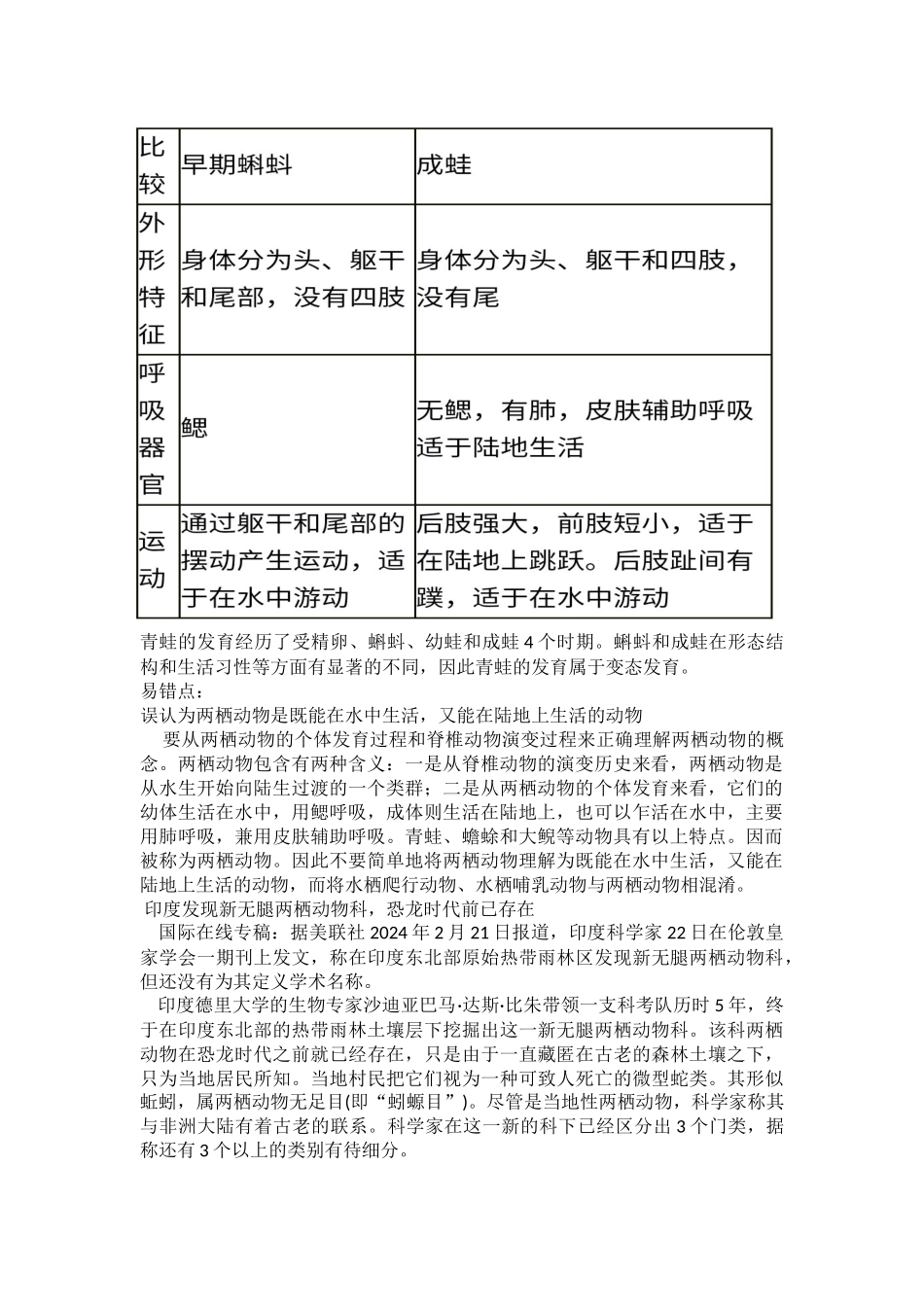 2024通关宝典两牺动物_第2页