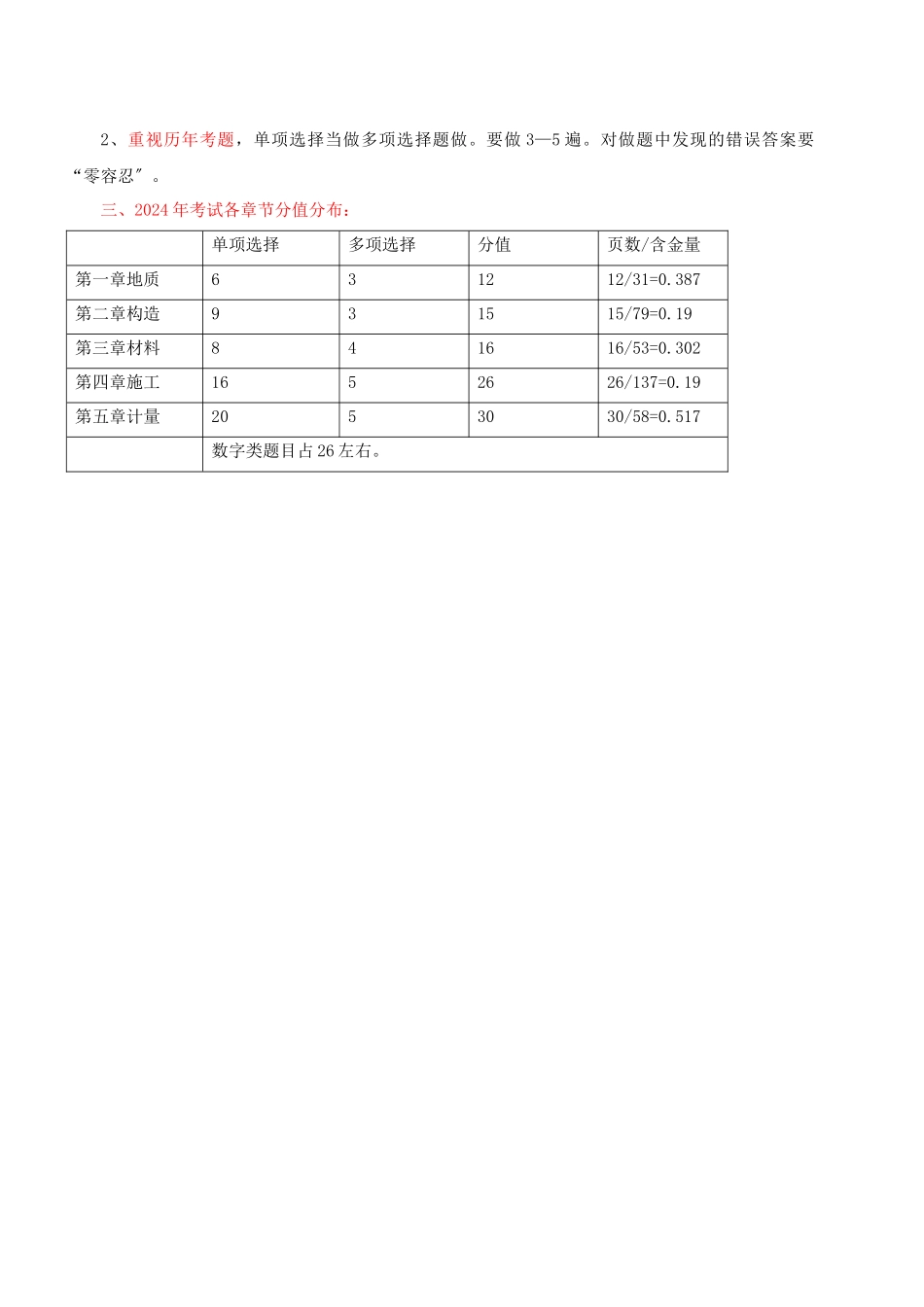 2024造价-技术与计量-精讲班-第1讲前言(一)(2024年新版)_第2页