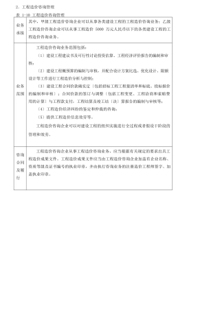 2024造价-管理-冲刺班-第2讲第一章工程造价管理及其基本制度(2024年新版)