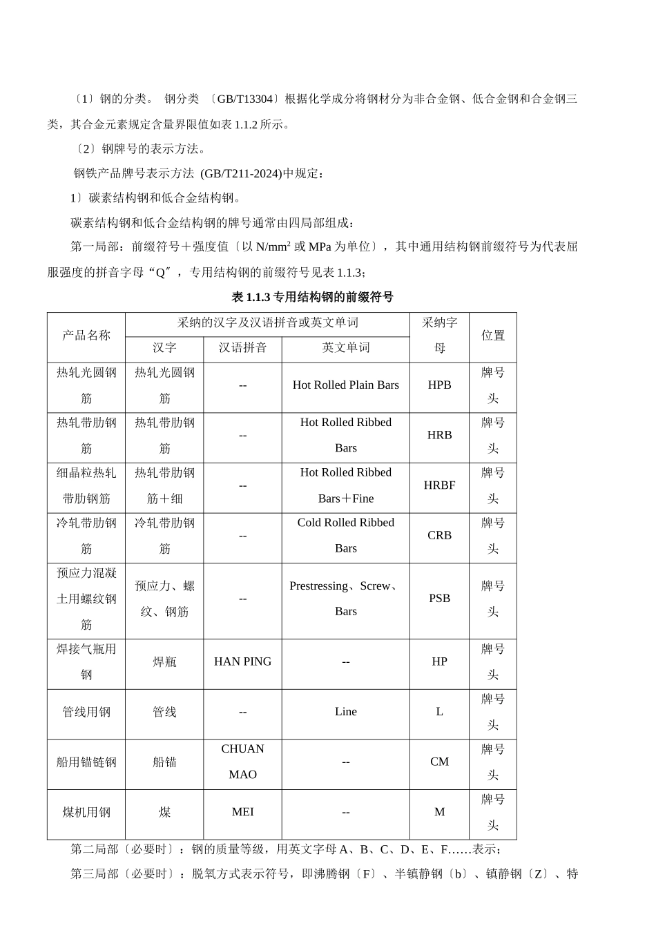 2024造价-技术与计量-精讲班-第3讲第一章安装工程材料(二)(2024年新版)_第1页