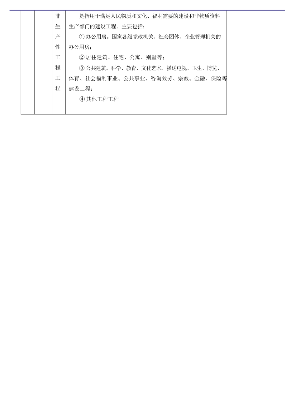 2024造价-管理-冲刺班-第6讲第三章工程项目管理(2024年新版)_第3页