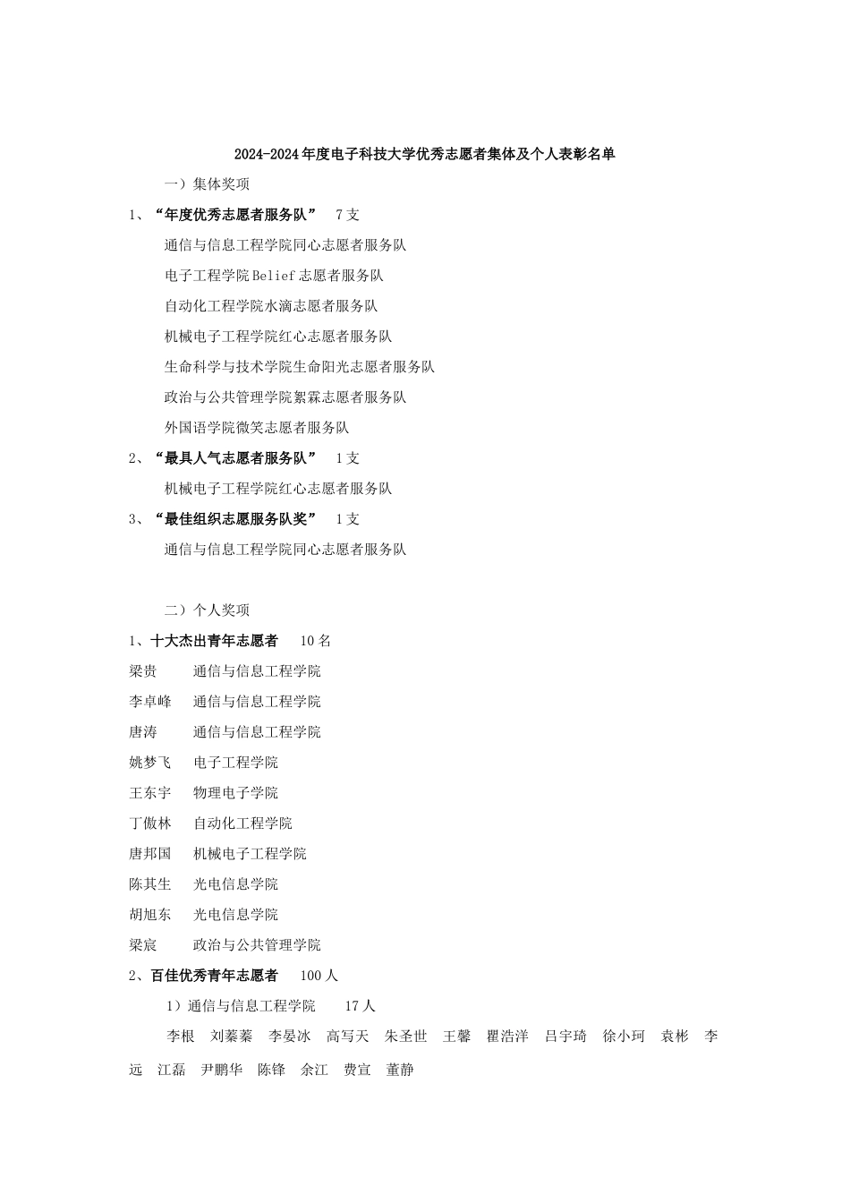 2024青年志愿者表彰文件_第1页