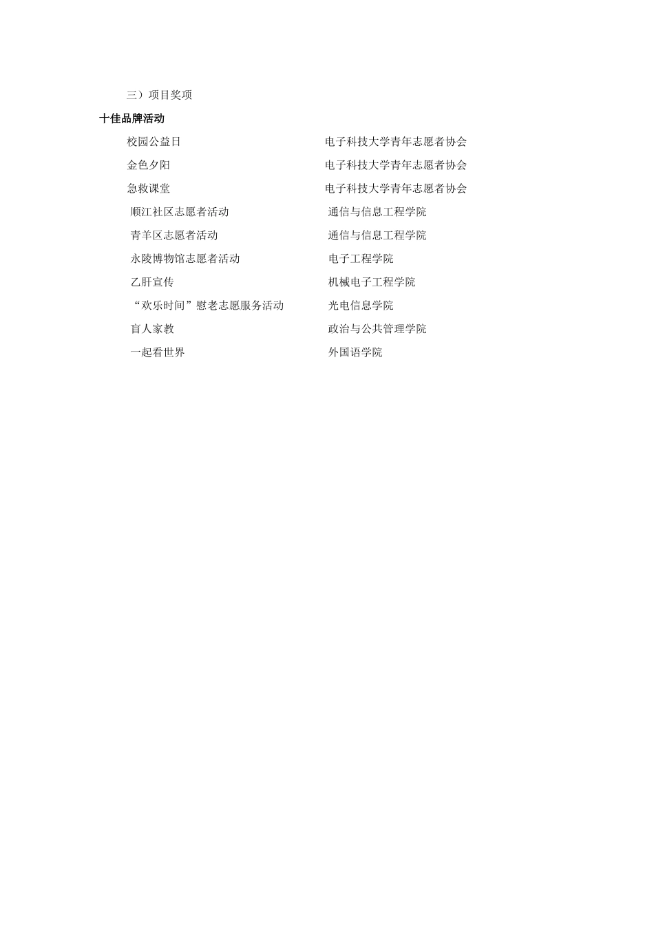 2024青年志愿者表彰文件_第3页