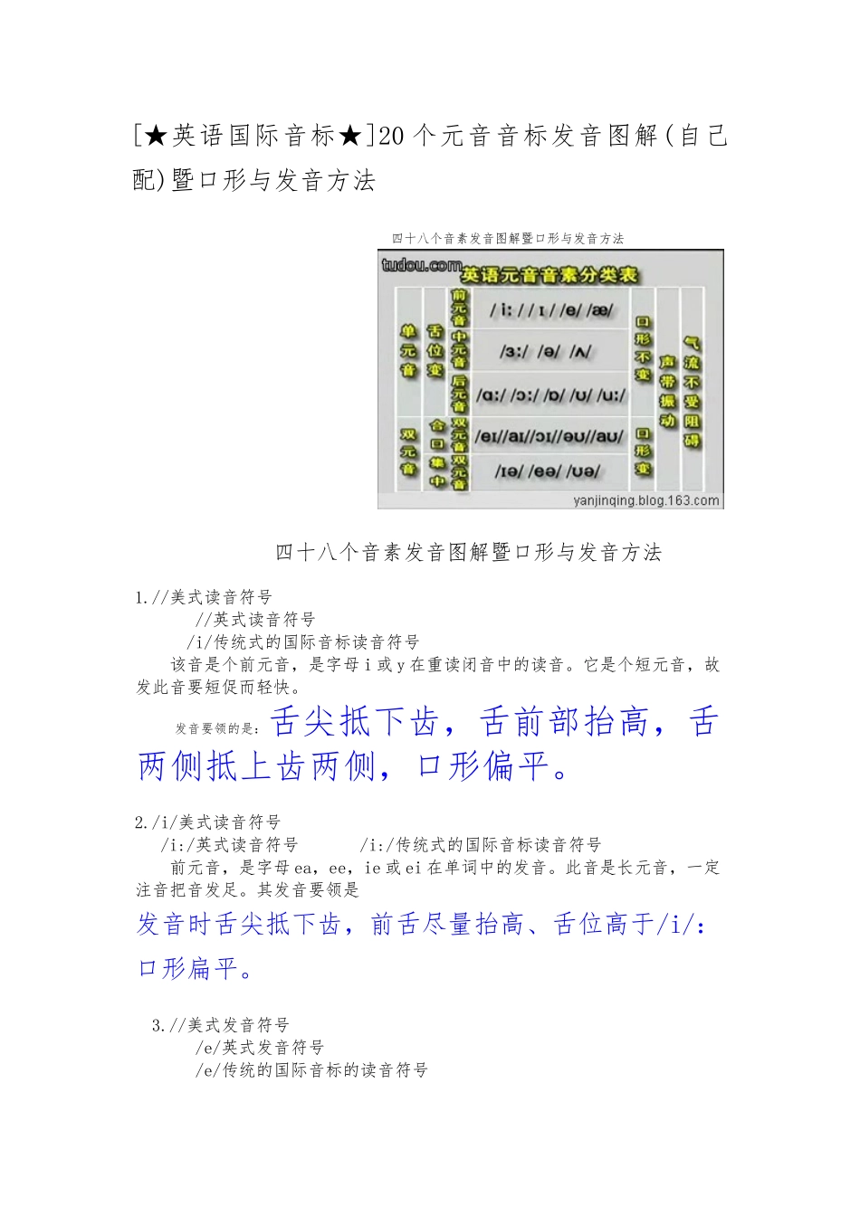 20个元音音标发音图解_第1页