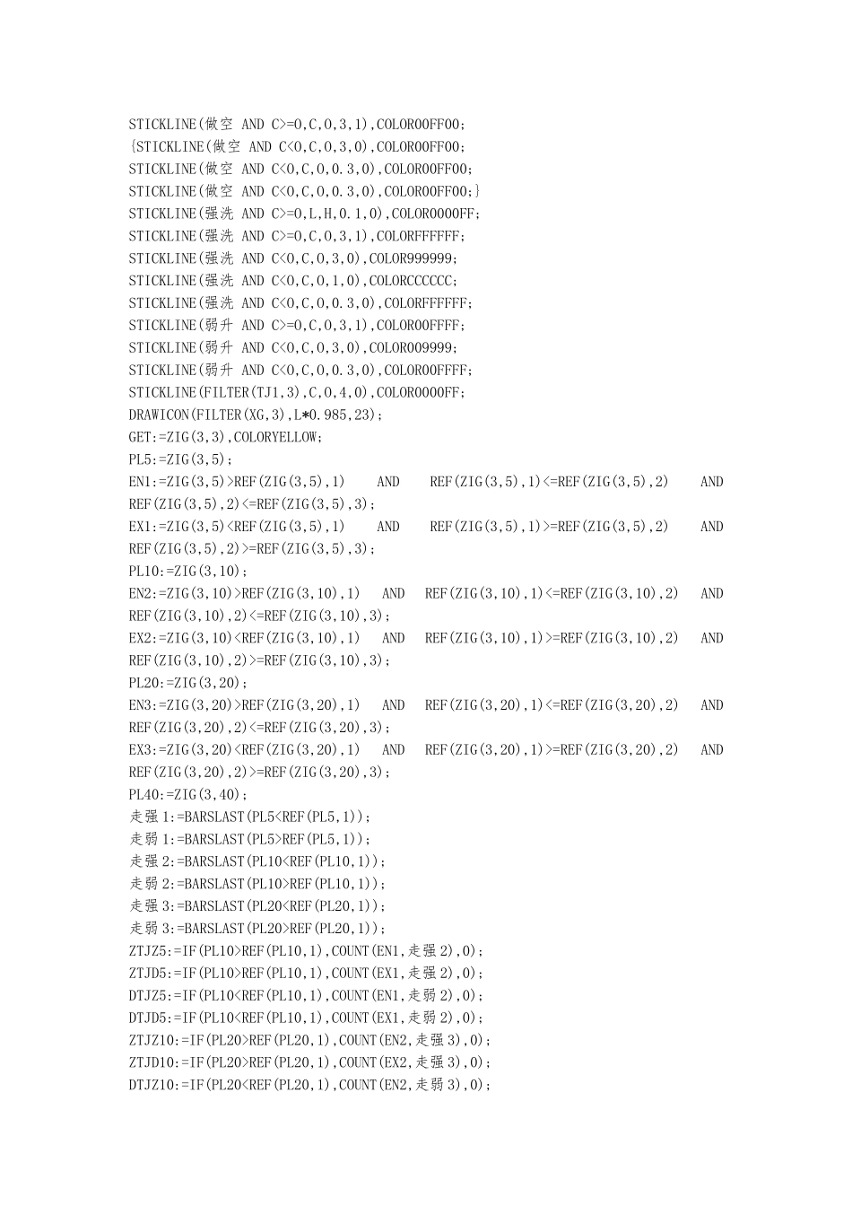 20个极品通达信指标公式源码_第2页