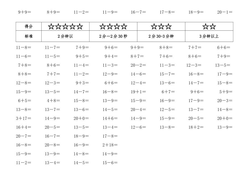 20以内进退位加减法练习可以直接打印_第1页