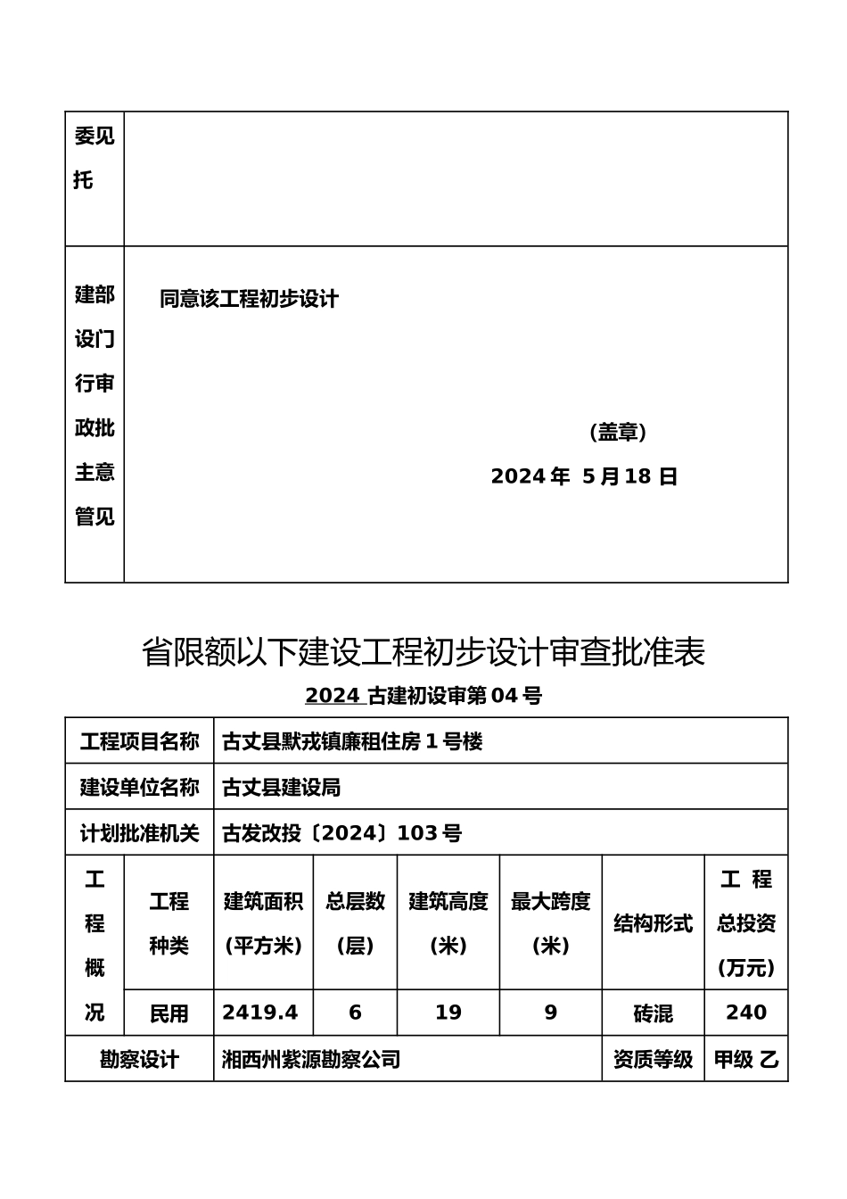 215;215;工程初步设计审批_第2页