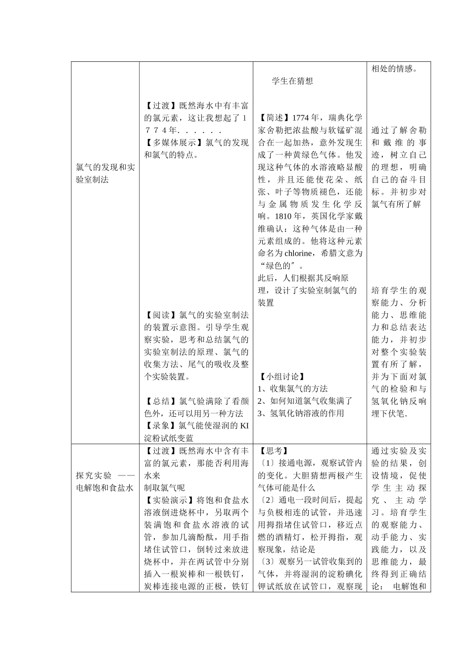21《氯溴碘及其化合物》教案_第2页