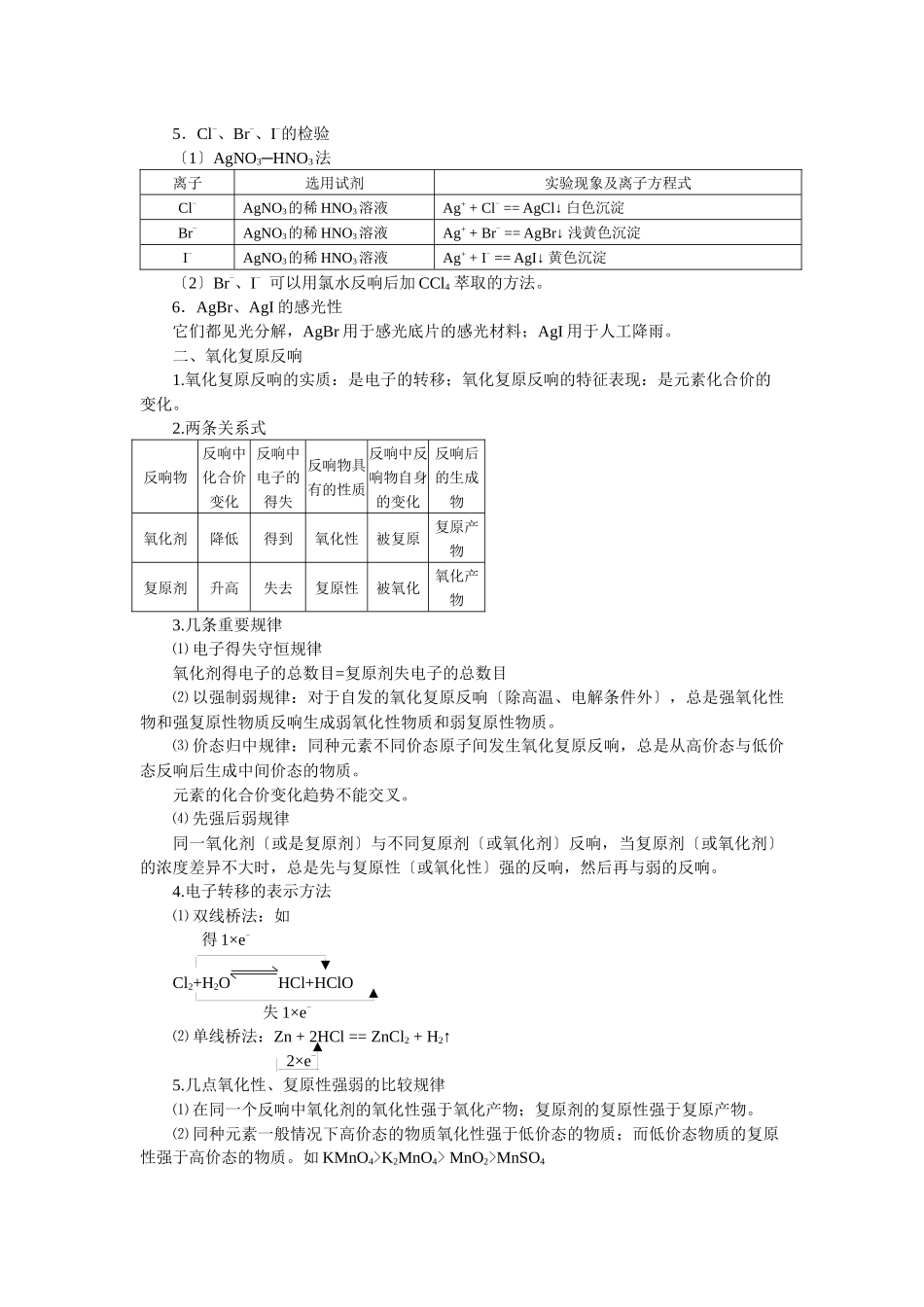 21《氯溴碘及其化合物》知识小结_第3页