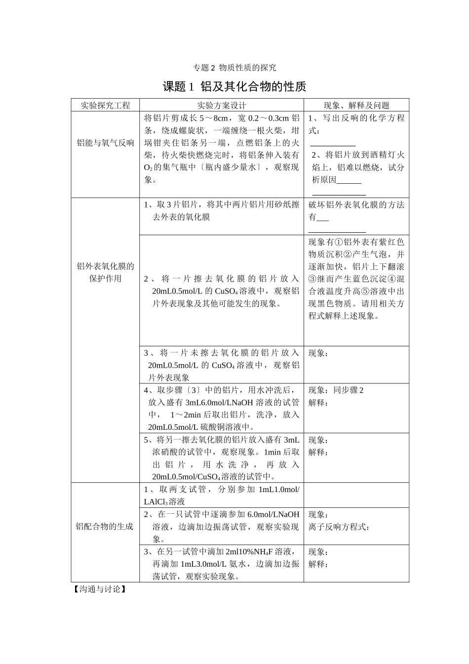 21《铝及其化合物的性质》同步练习2_第1页