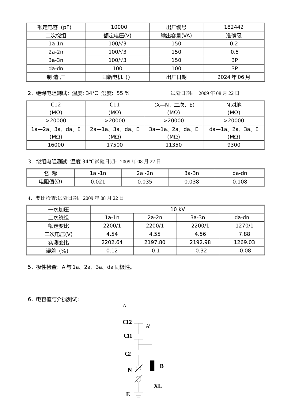 220kV电容式电压互感器交接试验报告_第3页