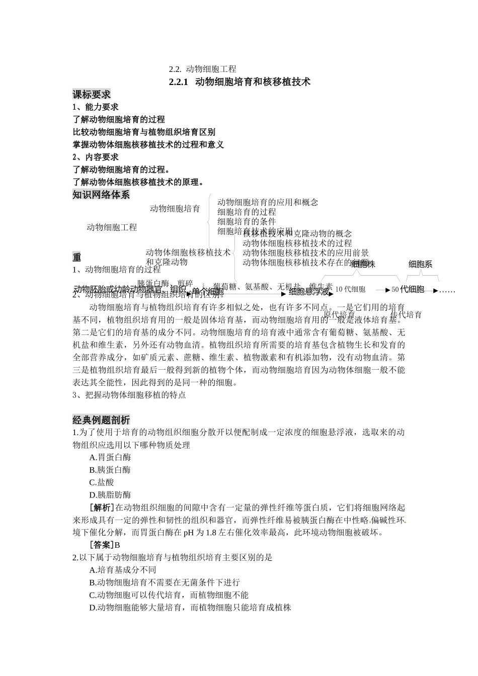 221动物细胞培养和核移植技术_第1页