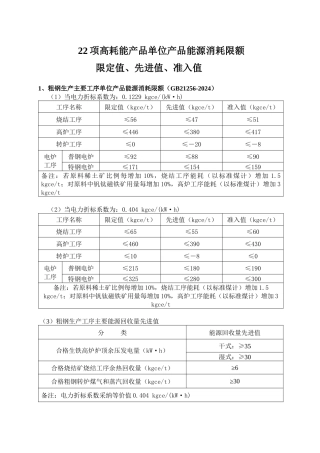 22种高耗能产品单位产品能源消耗限额