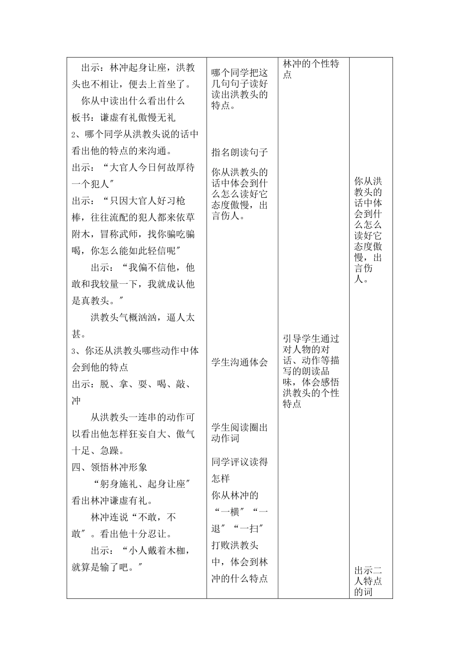 23林冲棒打洪教头_第2页