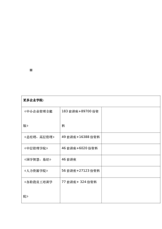 24时计时法学生调查报告