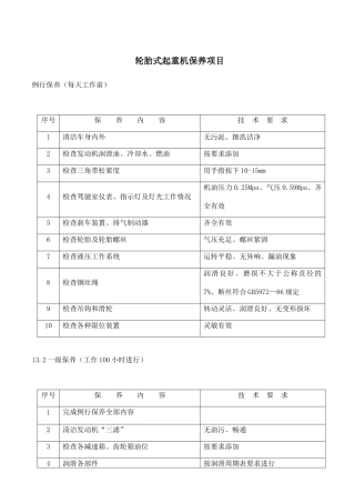25t汽车式起重机轮胎式起重机保养项目