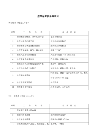 250t履带起重机保养项目