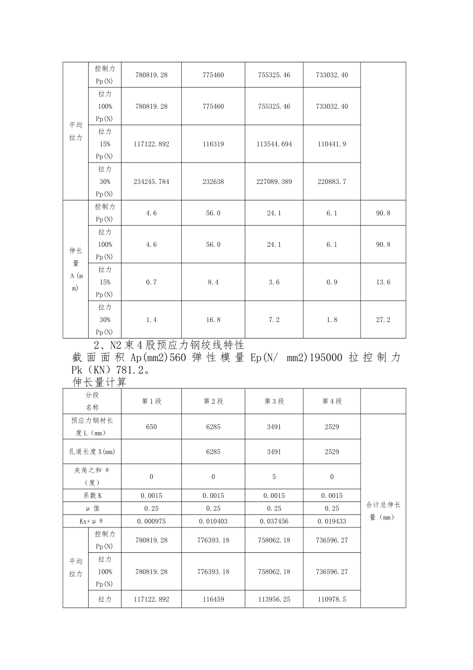 25米预应力混凝土箱梁张拉计算_第3页