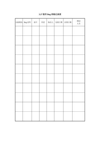 27 软件Bug详细记录表
