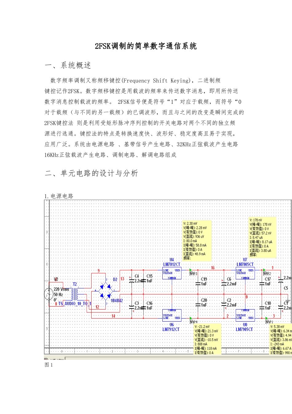 2FSK调制的简单数字通信系统设计报告_第1页
