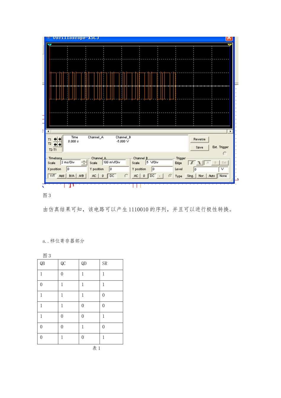 2FSK调制的简单数字通信系统设计报告_第3页