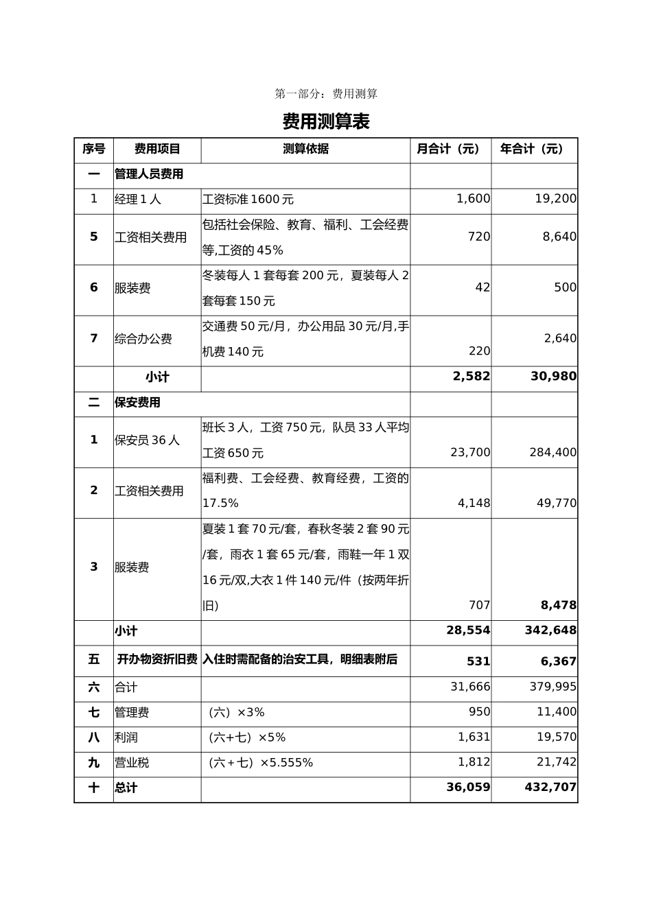 2××医附属医院保安服务投标书_第1页