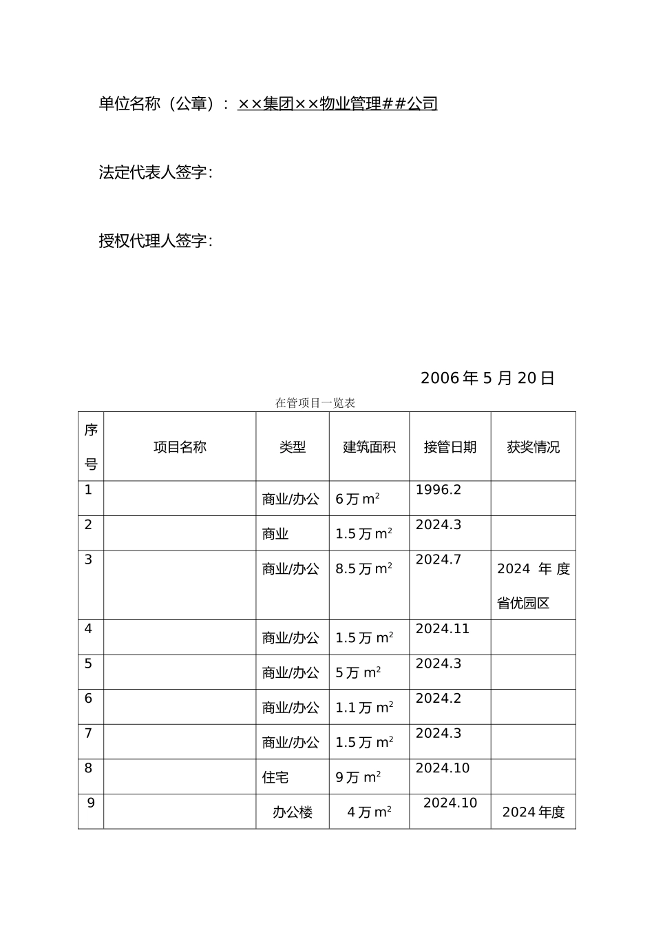 2××医附属医院保安服务投标书_第3页