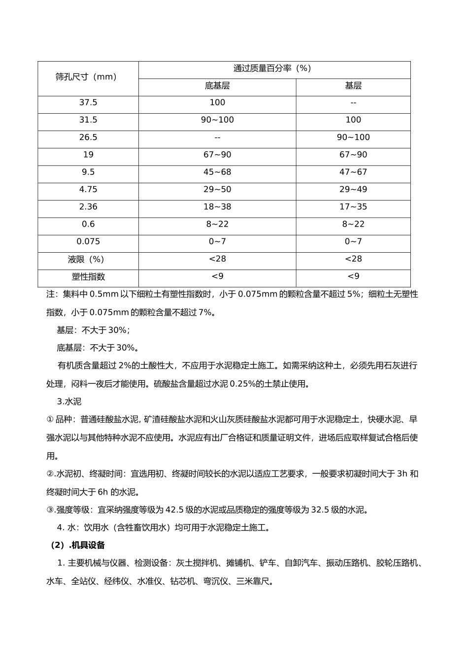 2、水泥稳定土基层施工工艺标准_第2页