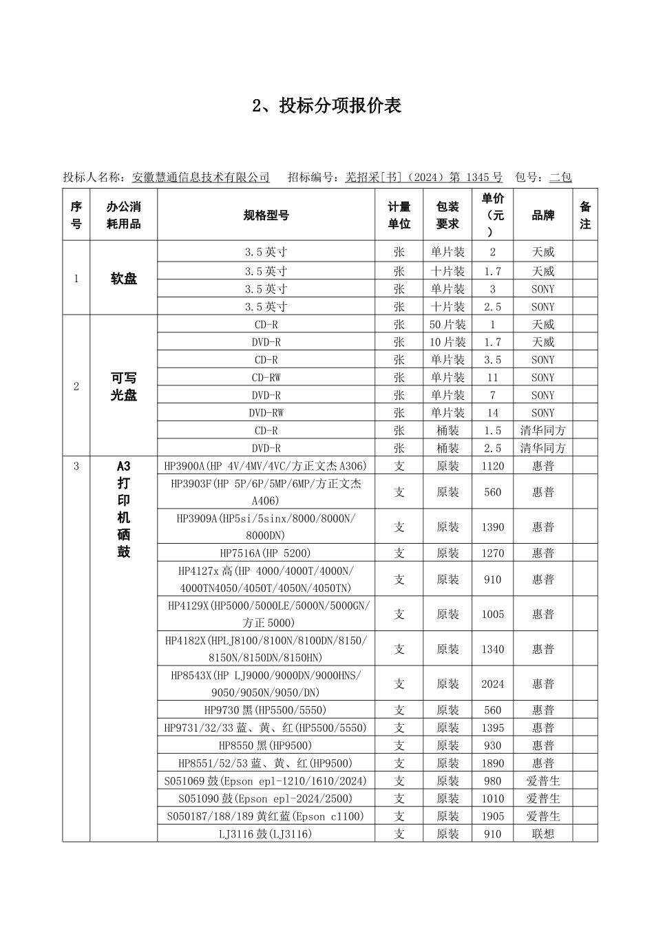 2、投标分项报价表_第1页