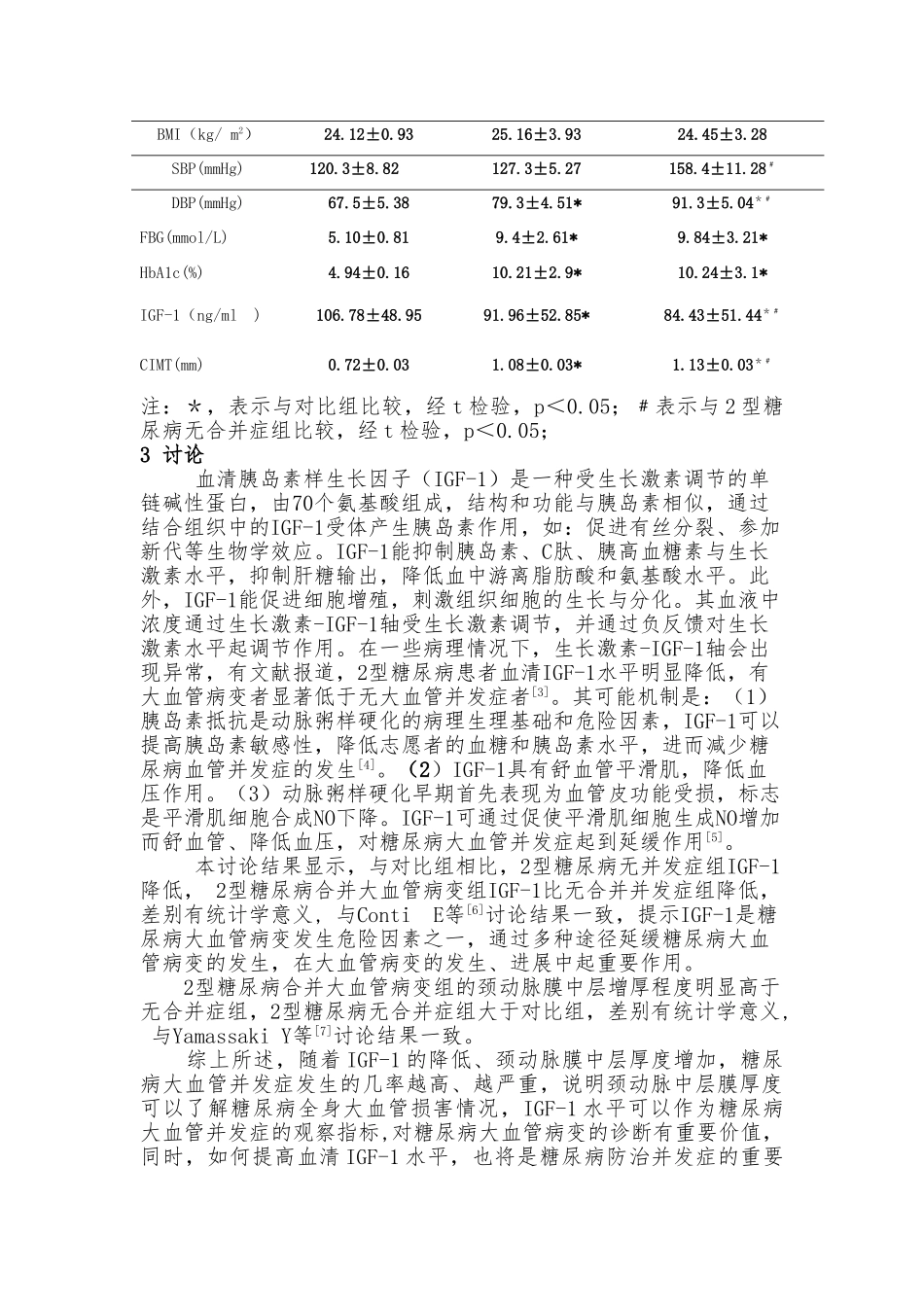 2型糖尿病患者胰岛素样生长因子-1及颈动脉内膜中层厚度与大血管并发症的关系_第3页