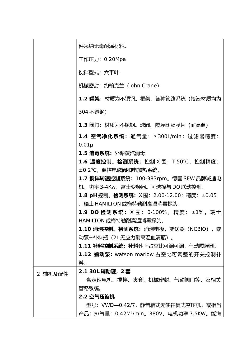 300L发酵自动机械搅拌发酵罐系统招标书_第2页