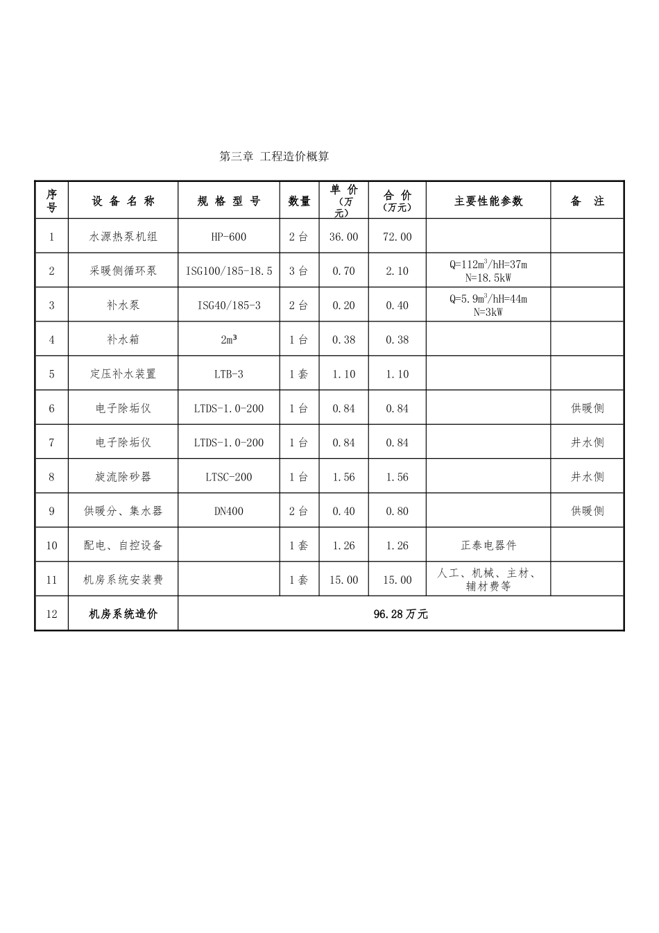 30000㎡住宅小区地源热泵方案_第3页