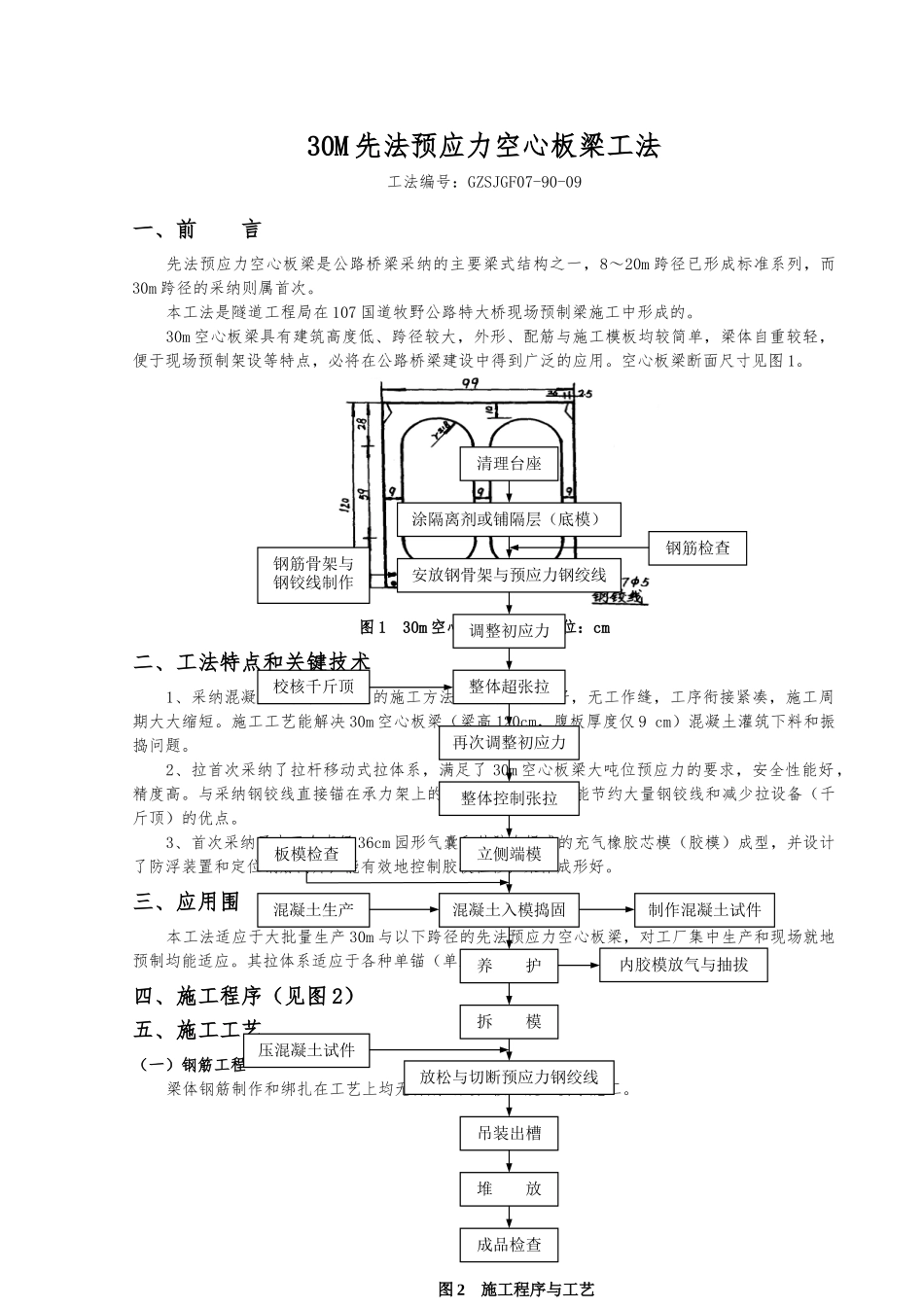 30M先张法预应力空心板梁工法_第1页