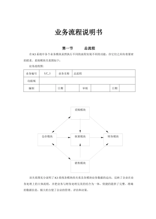 3101业务流程说明书