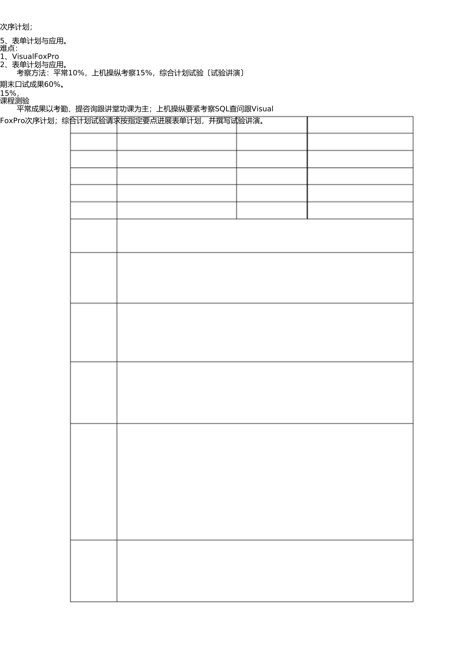 33014数据库教学大纲_第3页