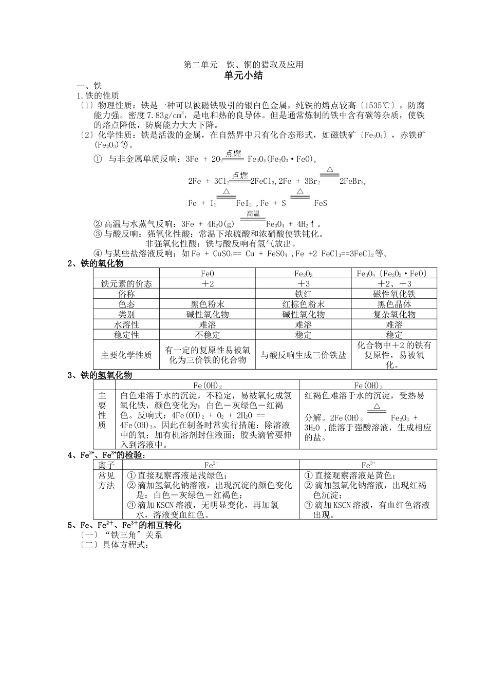 32《铁铜的获取及应用》知识小结_第1页