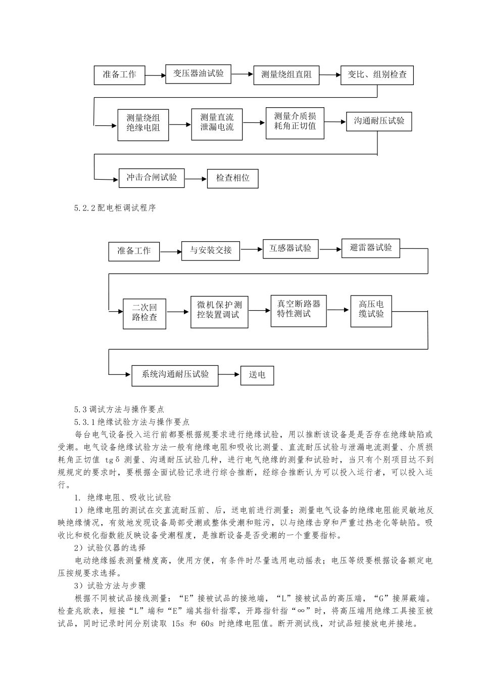 3510kV变电所调试工法_第2页