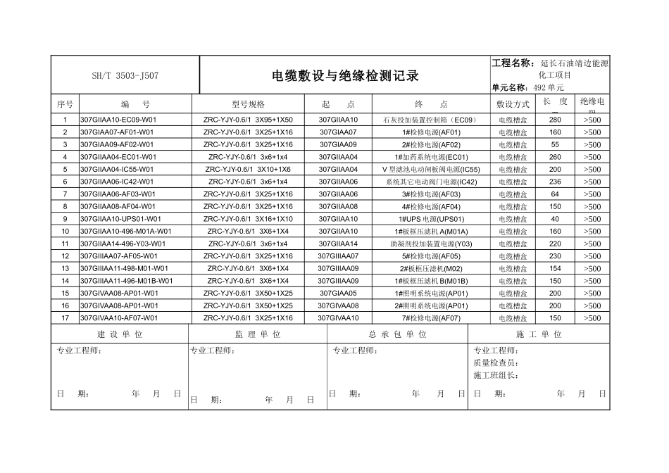 3503-J507电缆敷设与绝缘检测记录_第1页