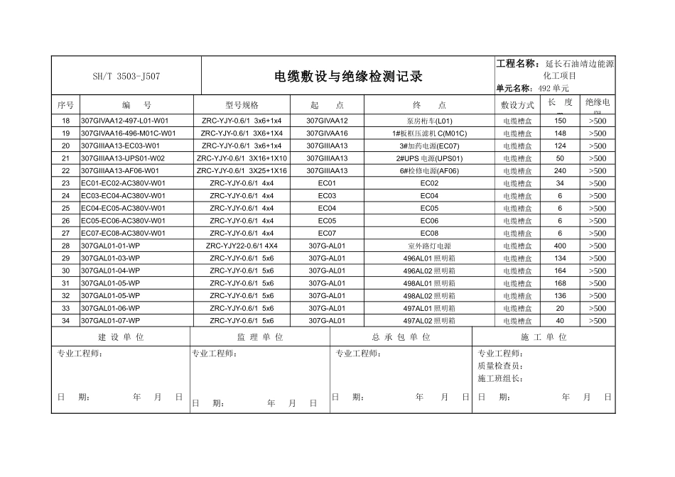 3503-J507电缆敷设与绝缘检测记录_第2页